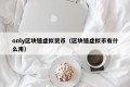 only区块链虚拟货币（区块链虚拟币有什么用）