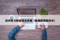 区块链与联盟链关系图（联盟区块链技术）