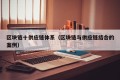 区块链十供应链体系（区块链与供应链结合的案例）