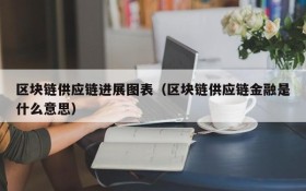 区块链供应链进展图表(区块链供应链金融是什么意思)
