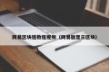 网易区块链教程视频（网易版显示区块）