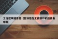 工行区块链普惠（区块链在工商银行的应用有哪些）